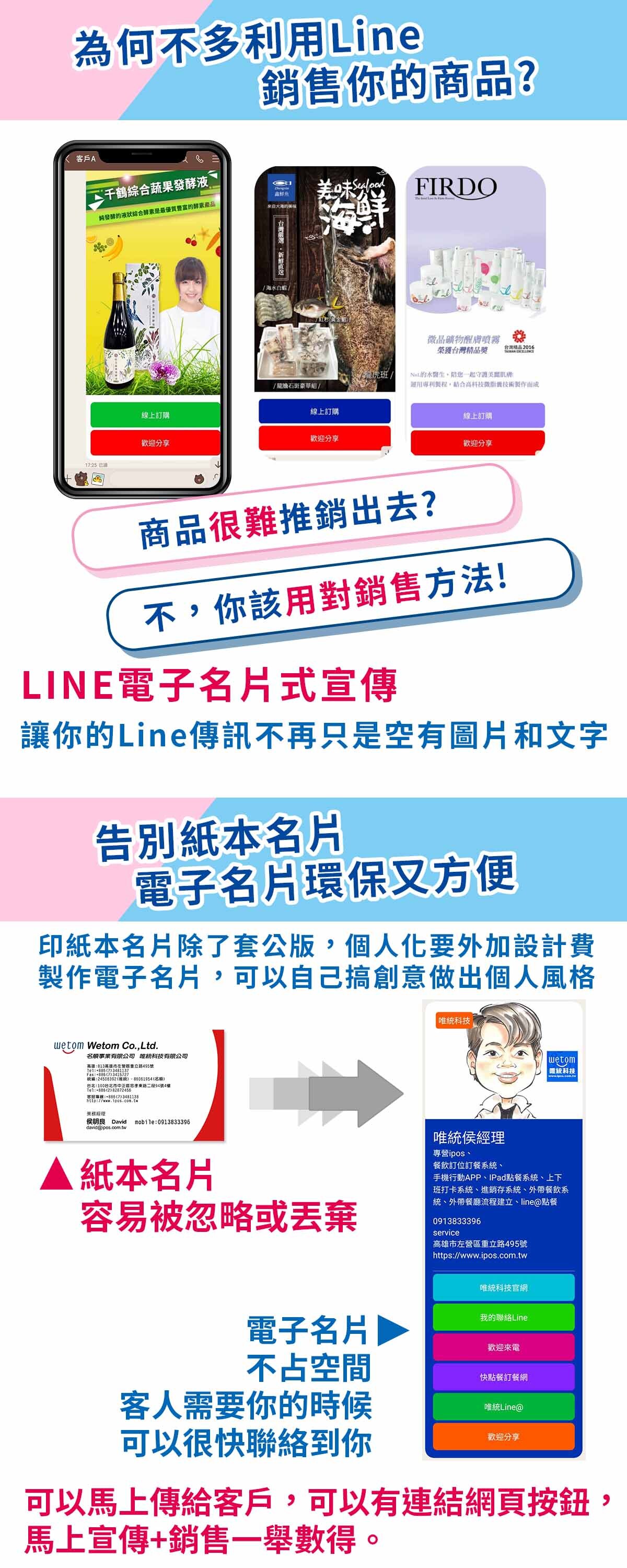 line電子名片