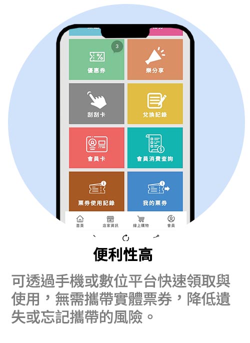 便利性高